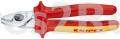 Knipex Scissors - Cable Shears